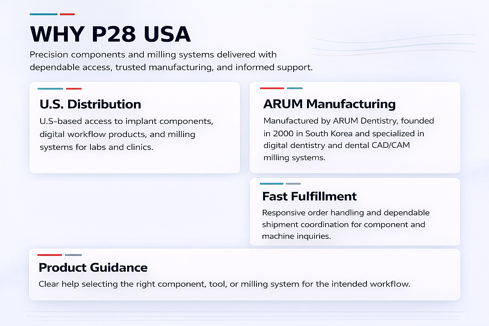Why P28 USA